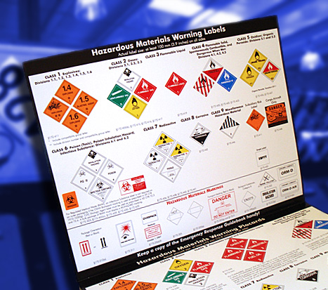 Chart 13 Hazmat Labels and Placards