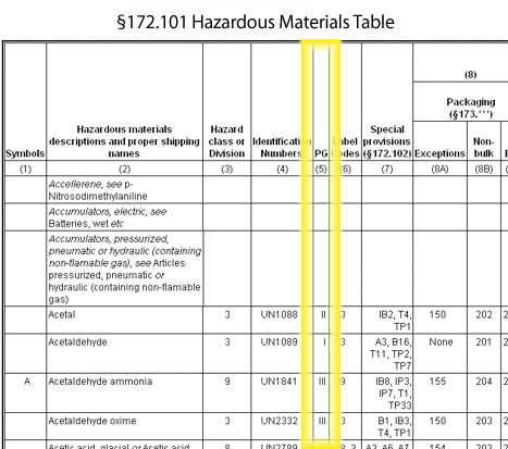 HMT Column 5