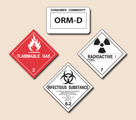 Hazmat with no assigned packing group