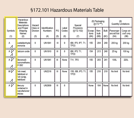 HMT Column 1